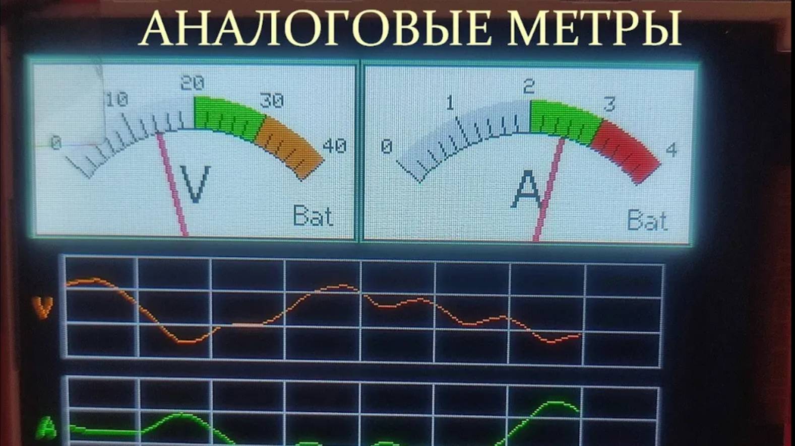 Аналоговый метр,сетка+график