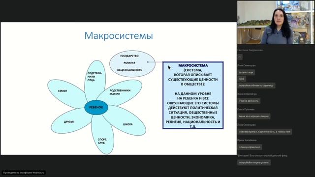 Вебинар 1. ТЕОРЕТИЧЕСКИЕ ОСНОВЫ РАБОТЫ С СЕТЬЮ СОЦИАЛЬНЫХ КОНТАКТОВ