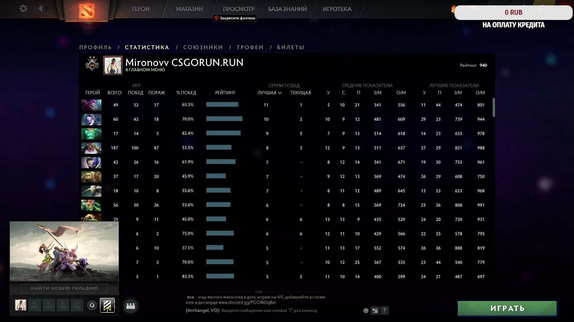 Сапортим на 1к ммр