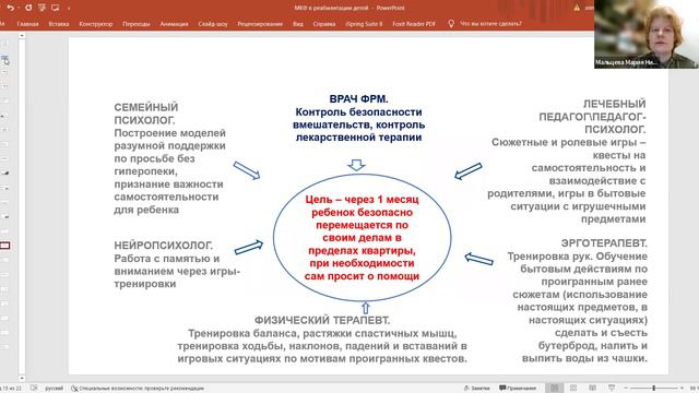 МКФ в детской реабилитации на примере ДЦП