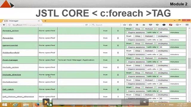 JSTL (JSP Standard Tag Library) | Advance Java | Session 11 | Aether