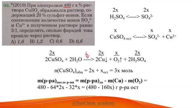 При электролизе 480 г х% раствора CuSO4 образовался раствор, содержащий 20% сульфат-ионов. Если соот
