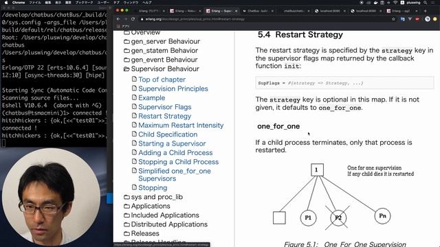 Erlang/OTP入門 #51 ChatBus Supervisor設定