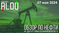 Обзор на нефть и другие commodities 07/05