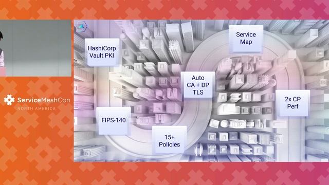 Keynote: Deploying an Envoy-Based Service Mesh in Minutes Across Kubernetes and VMs- Marco Palladin