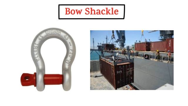 Lifting Tools & Tackle Safety | What are the Lifting Tools & Tackle / Name / Images / Function
