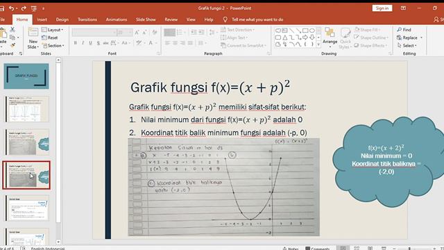 Grafik fungsi 2 Kelas 9