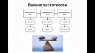 Как составить эффективное семантическое ядро?