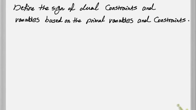 Dual Programming Part 2: How to write the dual programming of a linear programming problem