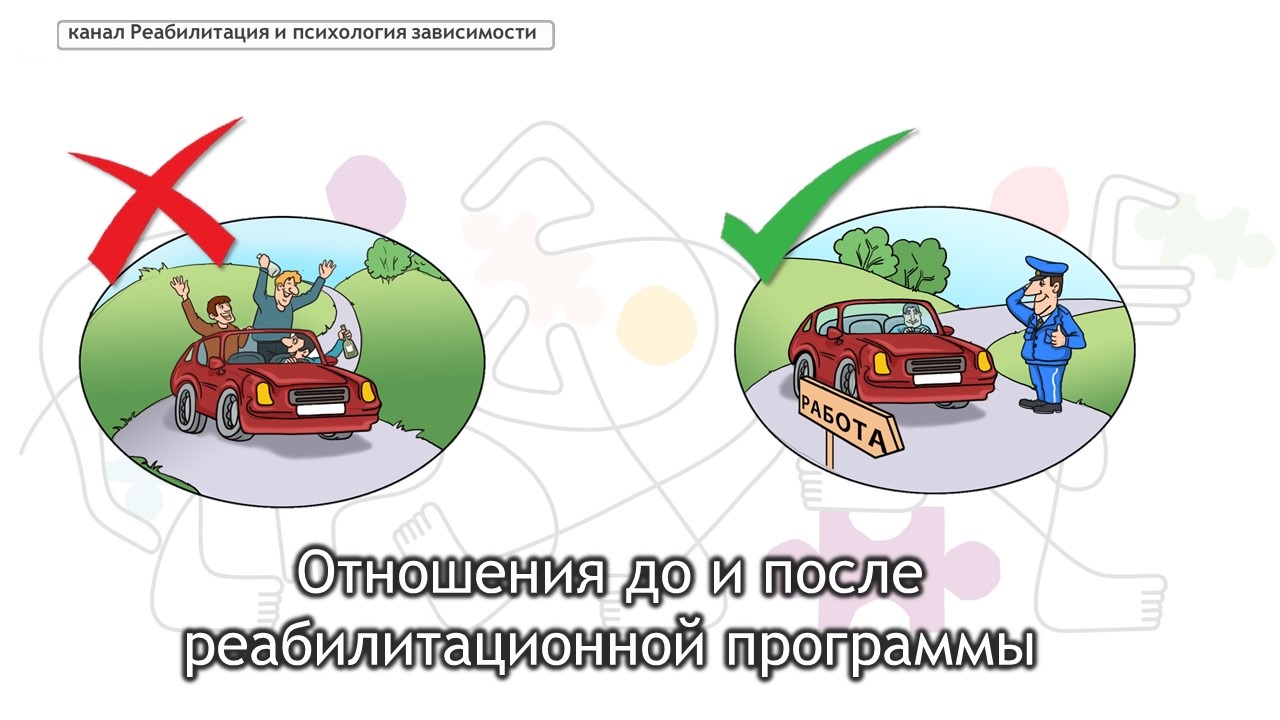 Отношения до и после реабилитационной программы