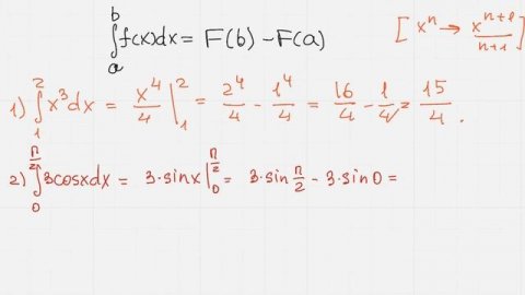 Формула Ньютона-Лейбница.