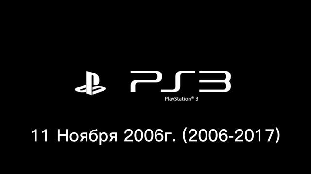 Эволюция заставок Playstation (PS1 PS2 PS3 PS4 PS5)