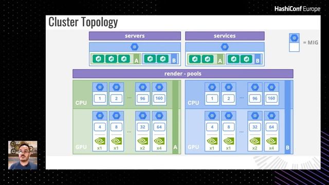 Making Movie Magic With Nomad