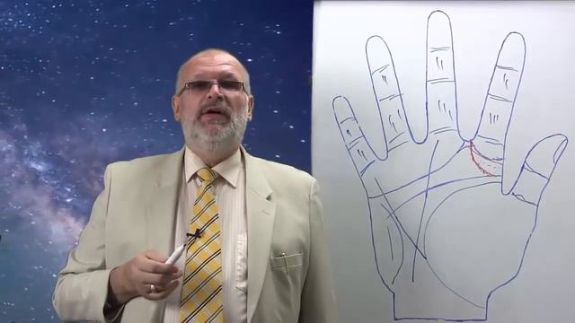 Мистические знаки на руках Часть 2. СВЕРХСПОСОБНОСТИ. Кольцо Соломона Юпитера. Интуиция. Хиромантия