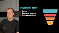 Трафик в телеграм через нейросети. Как раскрутить телеграм с ChatGPT и заработать онлайн