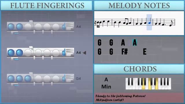 How to play Derniere Danse by Indila on Flute Tutorial (Tutorial)