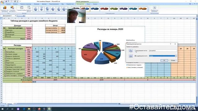 #дистанционноеобучение - Построение диаграмм в Microsoft Excel.