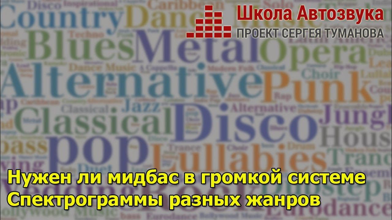 Нужен ли мидбас в громкой системе | Спектрограммы разных жанров музыки
