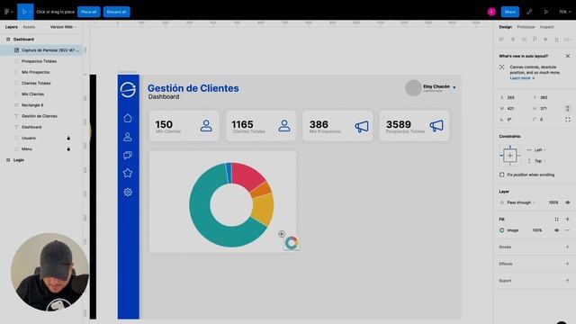 Curso de Figma - Clase 14. Insertando gráficas al Dashboard. #mgpanel