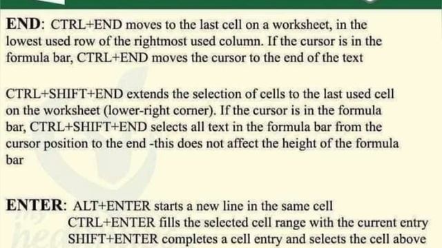 Short Keys for Word and Excel