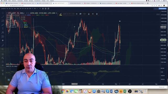 Халвинг Биткоина 2020! Рост или падение? Технический анализ на 11.05