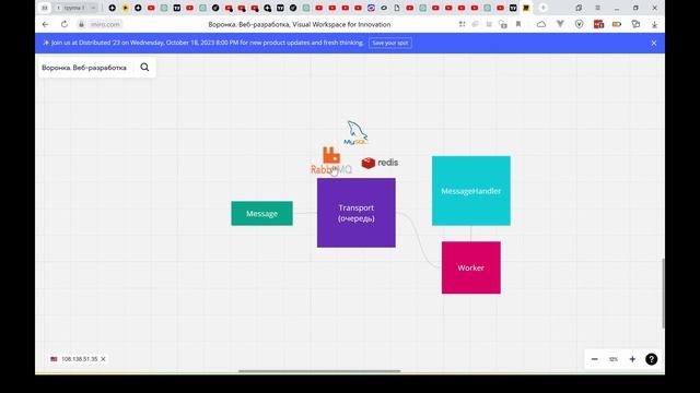Основные определения для работы с очередями сообщений