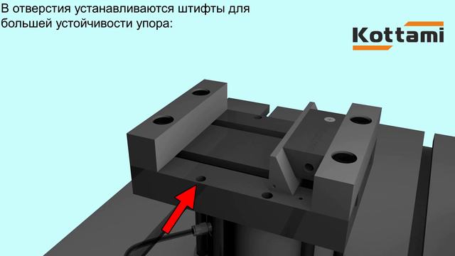 Принцип работы и возможности пневматических тисков серии ТП 95.300