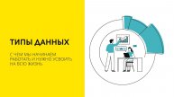 Урок 2. Типы данных | Java Course