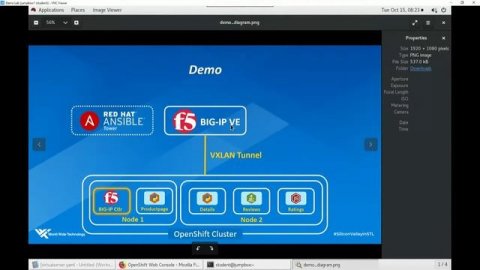 F5 OpenShift Ingress Automation On-demand Webinar