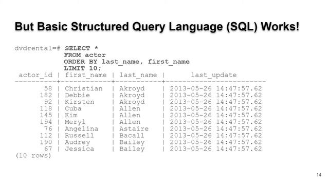 PostgreSQL Tutorial - PostgreSQL For MySQL DBAs - Episode 02 - Dave Stokes