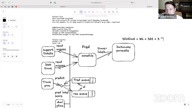 ML System Design интервью // Демо-занятие курса «MLOps»