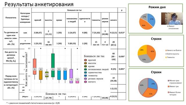 23. Гусейнова Б.
