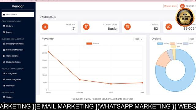 Ecommerce website | E commerce website business how to start ecommerce website development business