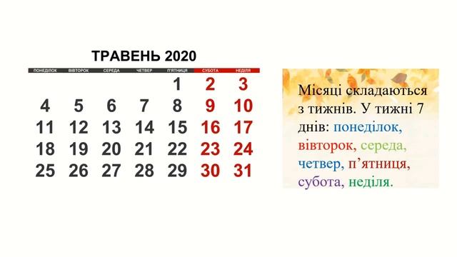 Я досліджую світ 2 клас НУШ. "Календар. День народження у календарі."