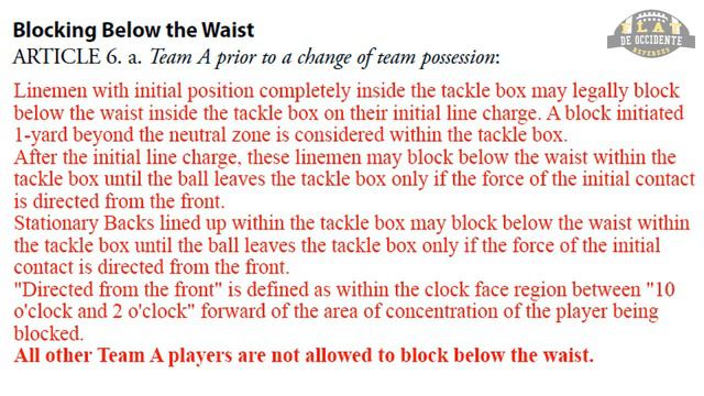 NCAA Cambios a las reglas 2022 // NCAA Rule changes 2022