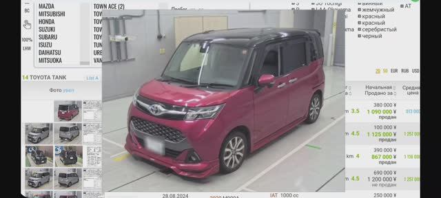 АВТО ДО 990 т.р. Это Возможно,  Автомобили из Японии под заказ