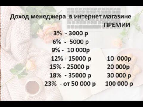 Кратко о работе