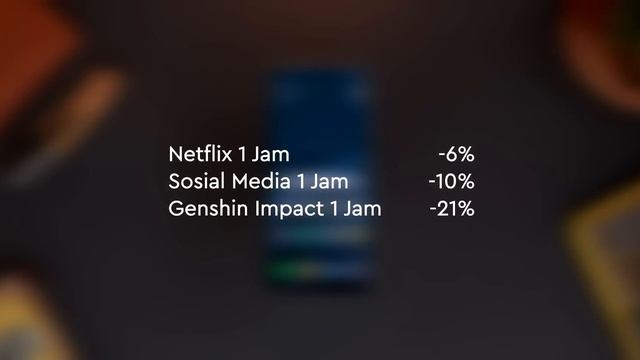 XIAOMI NIH BOS, SENGGOL DONG !! Review Xiaomi 12