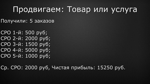 Выгодное Привлечение Клиентов. Считаем Стоимость Клиента и Заказа.