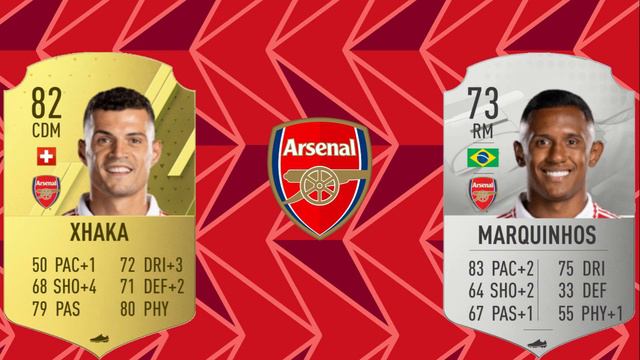 FIFA 24 (EA FC 24) ARSENAL RATINGS PREDICTIONS FT. JESUS, RAMSDALE AND TROSSARD