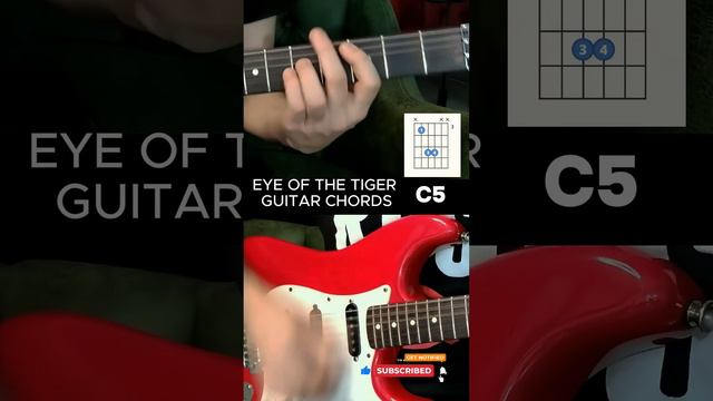Eye of the tiger Guitar Lesson (Chords)