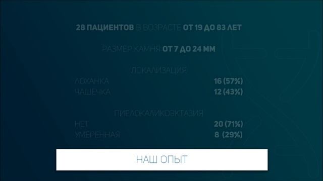 Лазерная литотрипсия. Видео 9.