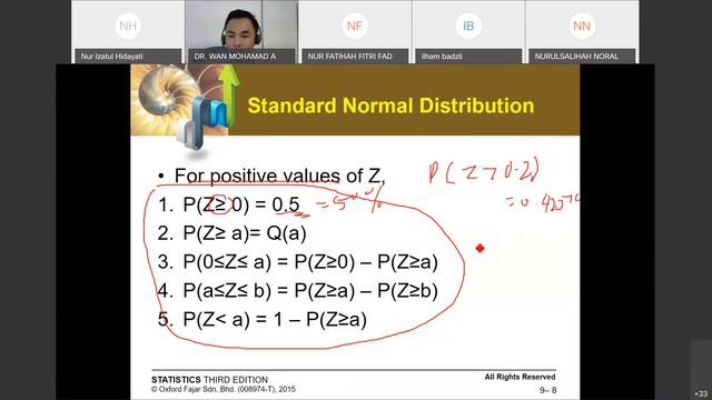 Business Statistics DIB Chapter Statistical Probability