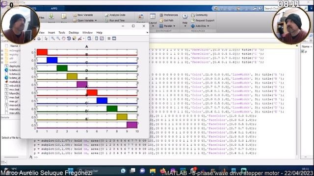 MATLAB - Episódio 05 - Five-phase wave drive stepper motor