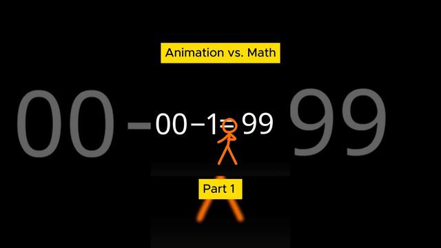 Animation part 1