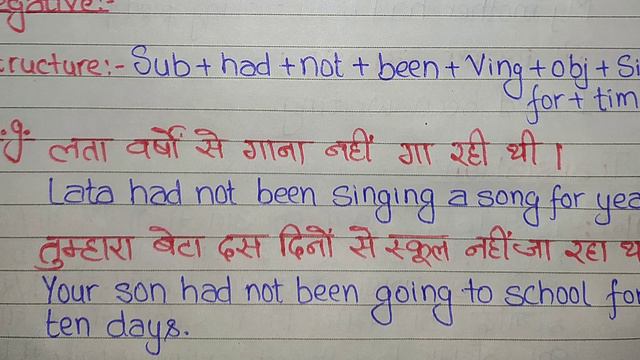 #Grammar #Translation Past Tense | Past Perfect Continuous Tense | Described and Explained Examples