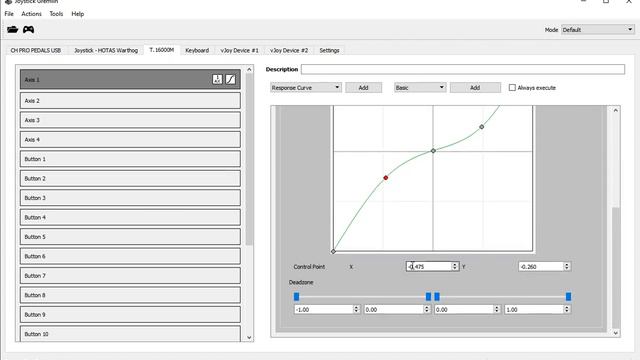 Axis response curve
