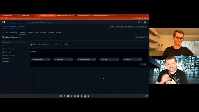 ? Creating Ephemeral Environments for CI/CD (Gitops) Pipelines with Kubernetes
