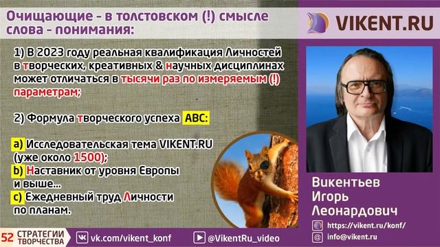 ОТКРЫТИЕ & ЗАКРЫТИЕ 52-й КОНФЕРЕНЦИИ «Стратегии творчества» 14 мая 2023 года