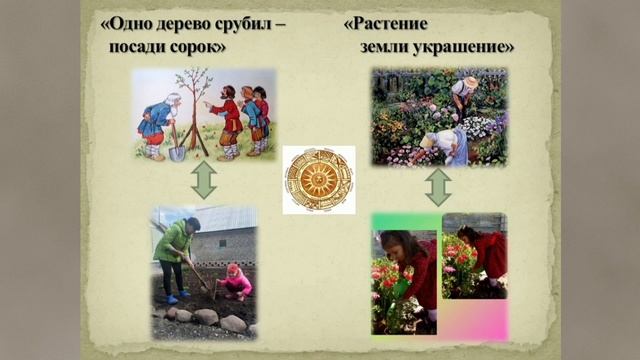 Фестиваль "Праздник Эколят-молодых защитников природы" -  Детский сад №5 "Пчелка" город Скопин